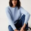 Cotton Rich Textured Crew Neck Jumper 2 Cotton Rich Textured Crew Neck Jumper -M&S SD 01 T38 0184 E2 X EC 0