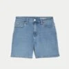 Denim Shorts 1 Denim Shorts -M&S SD 01 T57 3606 XA X EC 90